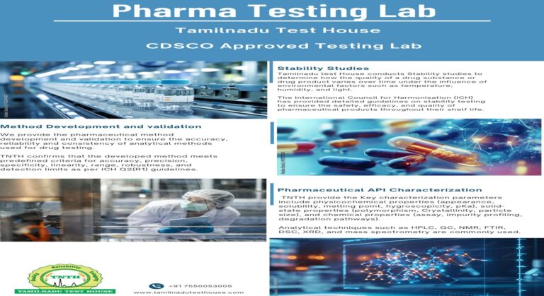Pharma Testing Lab – CDSCO Approved Testing Lab